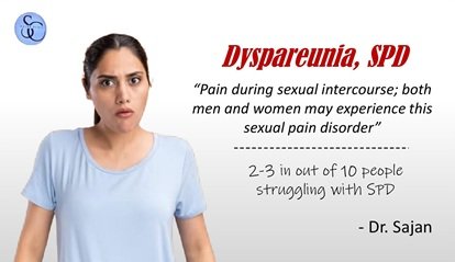 dyspareunia