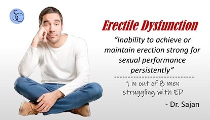 erectile-dysfunction
