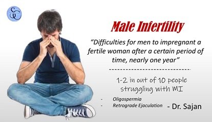 male-infertility